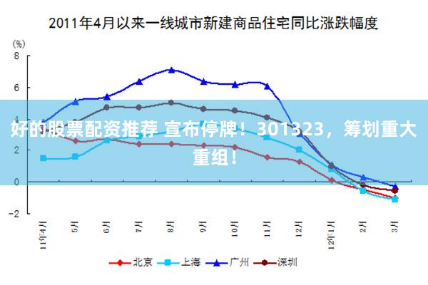 好的股票配资推荐 宣布停牌！301323，筹划重大重组！