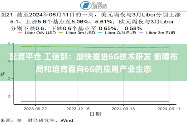配资平仓 工信部：加快推进6G技术研发 前瞻布局和培育面向6G的应用产业生态
