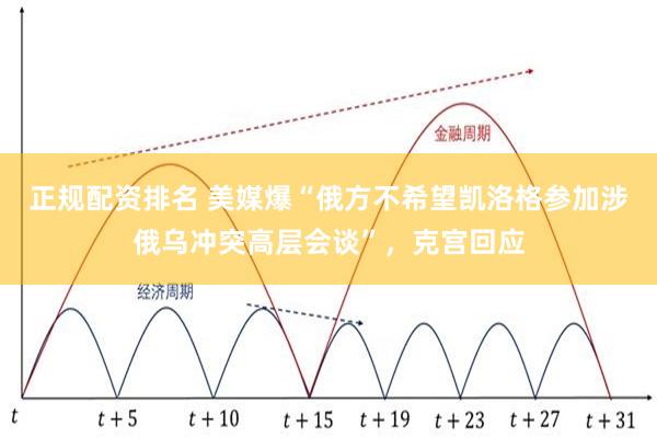 正规配资排名 美媒爆“俄方不希望凯洛格参加涉俄乌冲突高层会谈”，克宫回应