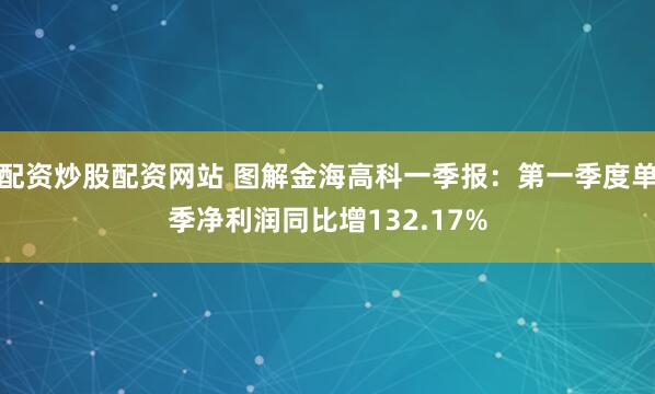 配资炒股配资网站 图解金海高科一季报：第一季度单季净利润同比增132.17%