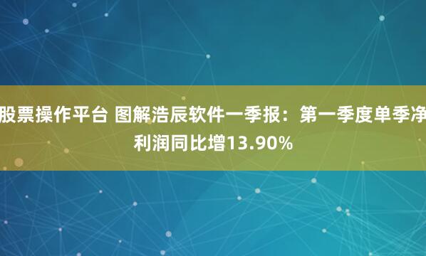 股票操作平台 图解浩辰软件一季报：第一季度单季净利润同比增13.90%