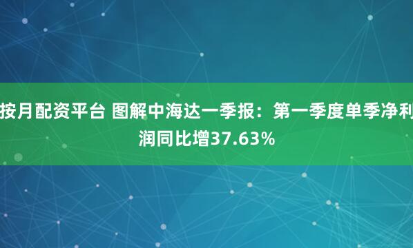 按月配资平台 图解中海达一季报：第一季度单季净利润同比增37.63%