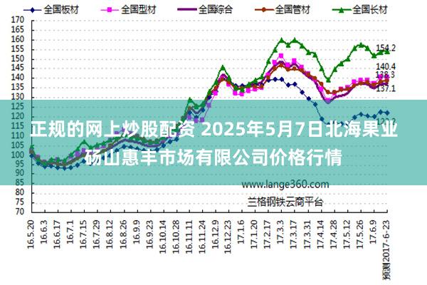 正规的网上炒股配资 2025年5月7日北海果业砀山惠丰市场有限公司价格行情