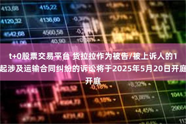 t+0股票交易平台 货拉拉作为被告/被上诉人的1起涉及运输合同纠纷的诉讼将于2025年5月20日开庭