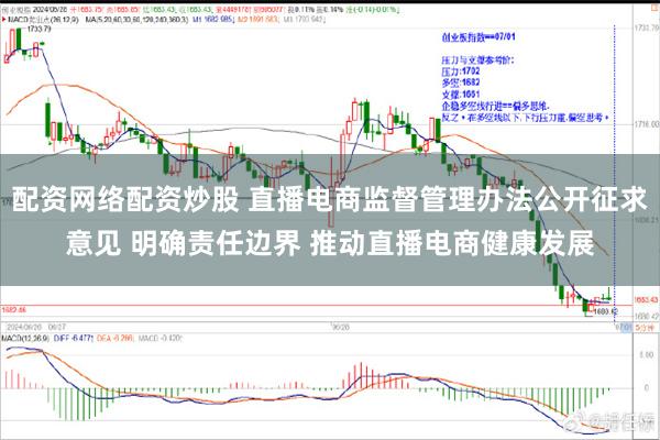 配资网络配资炒股 直播电商监督管理办法公开征求意见 明确责任边界 推动直播电商健康发展